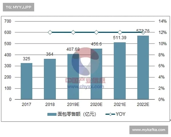 中超最佳新秀崛起背后的成长历程与未来发展潜力分析 中超最佳新秀崛起背后的成长历程与未来发展潜力分析